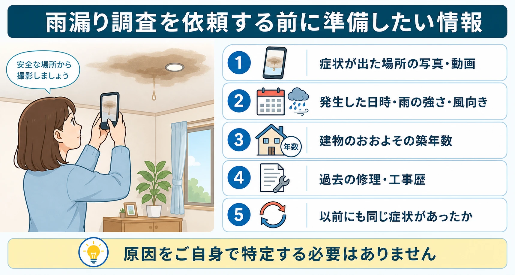 03_雨漏り調査前に準備したい情報