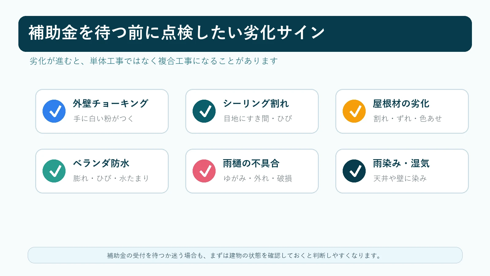 補助金を待つ前に点検したい劣化サイン