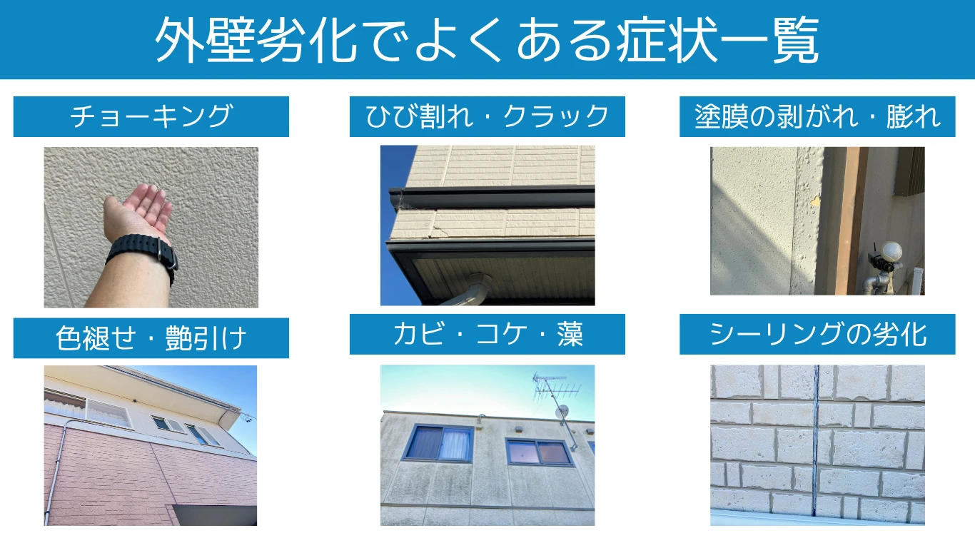 外壁劣化でよくある症状一覧